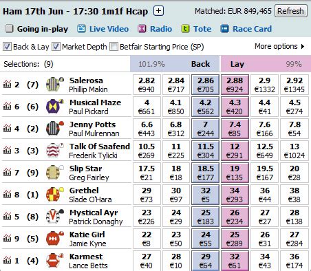 reverse forecast calculator horse racing.